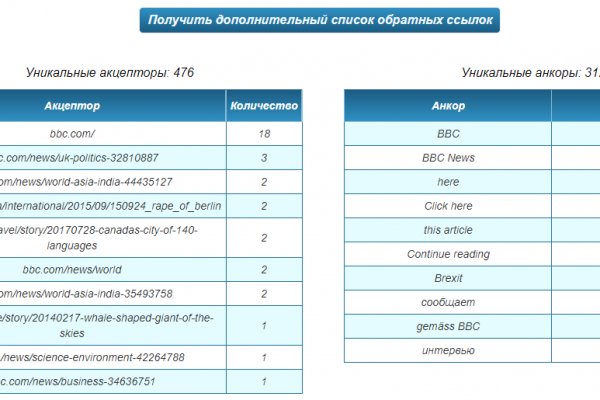 Кракен ссылка в тор