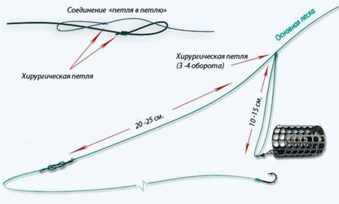 Кракен точка