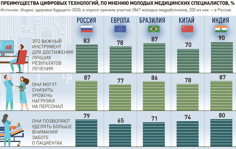 Кракен адрес тор
