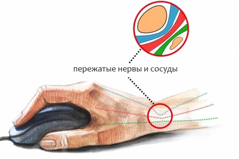 Сайт кракен онион